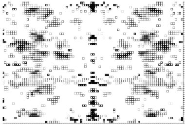 Gri tonlama, grunge arkaplanı