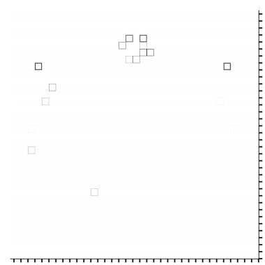 Gri tonlama, grunge arkaplanı