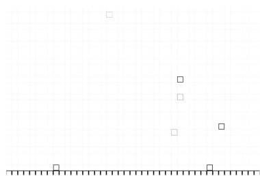 Soyut siyah ve beyaz grunge monokrom arkaplanı