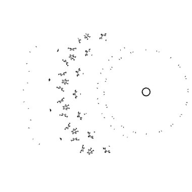 Sosyal medya pazarlama geçmişi