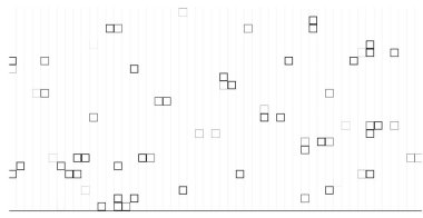 Kare ve dikdörtgenli bir çizgi grafiği