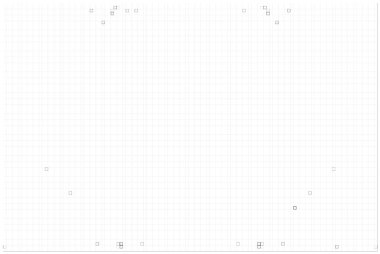 soyut ızgara şekli, rastgele kareler ile örgü