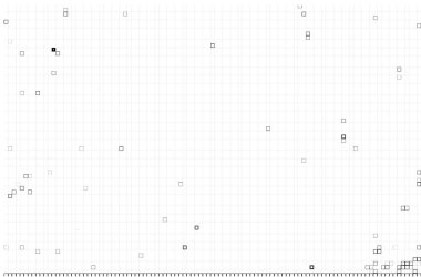 Grafikli dijital ekran. soyut arkaplan