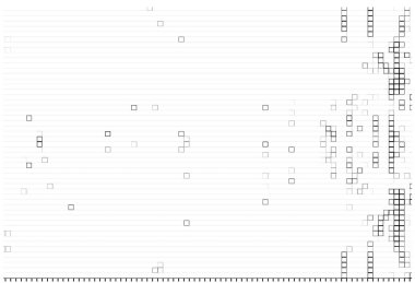 siyah ve beyaz monokrom arkaplan soyut doku 