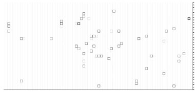 siyah ve beyaz renkli sıkıntılar. Grunge dokusu. soyut arkaplan. 
