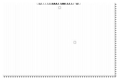 siyah ve beyaz monokrom yıpranmış arka plan soyut dokusu 