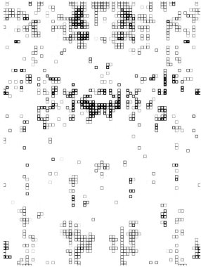 Kare dikdörtgen elementlere göre düzenlenmiş soyut mozaik. vektör mozaik kare deseni