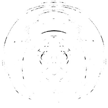 koyu yuvarlak desen grunge arkaplanı 