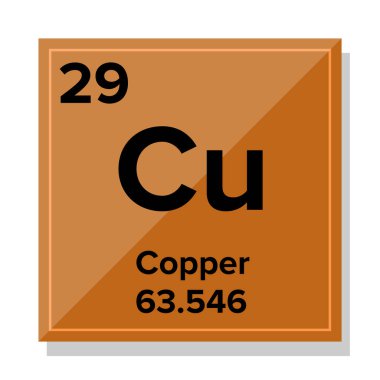 Copper Element, kimya konsepti. Elementlerin periyodik tablosu