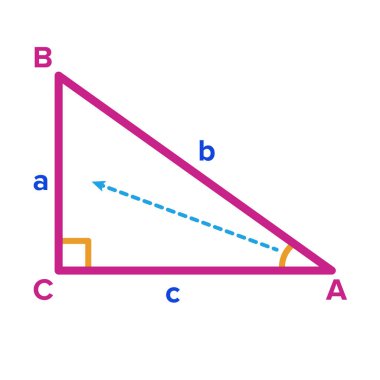 Üçgen eğitim ikonunun vektör illüstrasyonu