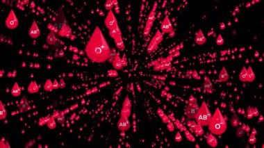 Kan damlaları ekranda Kan gruplarını sembolize ediyor. A +, A-, B +, B-, AB +, AB-, 0 + ve 0-