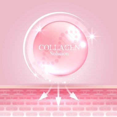 Pembe arka planda kolajen solüsyonu ve DNA. Vitamin çözeltisi kompleksi ve doğadan gelen kimyasal formül. Güzellik tedavisi, beslenme, cilt bakımı. Tıbbi ve bilimsel kavramlar. vektör tasarımı.