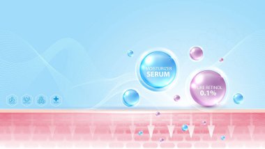 Hidratlaştırıcı serum ve saf retinol yüzde 0.1 deri katmanlarına nüfuz eder. Kozmetik, güzellik reklamları, dermatoloji veya yüz tedavisi sunumları için cilt bakımı ürünü arka planı.
