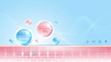 Hidratlaştırıcı serum ve niasinamide% 3 'ü deri tabakalarının derinliklerine nüfuz ediyor. Kozmetik, güzellik reklamları, dermatoloji veya yüz tedavisi sunumları için cilt bakımı ürünü arka planı.