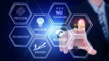 Workflow concept with knob button changing best to poor and reverse