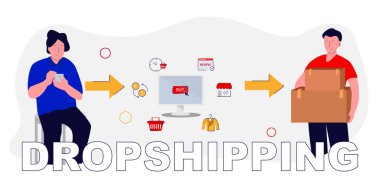 nakliyat işini bırak müşteri siparişi ürün dağıtım tedarikçisi sevkiyatı çevrimiçi pazarlama mağazası vektörü