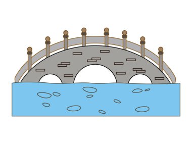 Çin taşı geleneksel köprü Eski Çin doğu tarzı inşa yeri turizm hedefi tasarım ikonu belirleme vektörü
