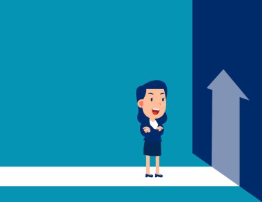 Değişimin yönünü buldum. İş yönü vektör çizimi