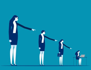 Emrinde ve denetiminde çalış. İşletme müdürü astlarını azarlıyor