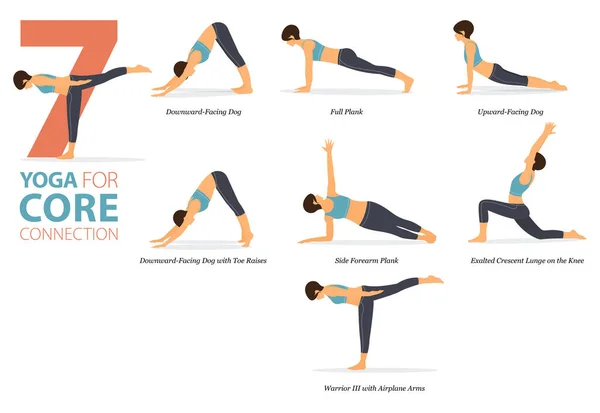 在平面设计的核心连接的概念下 Infographic 7瑜伽提出在家中进行锻炼 做身体伸展运动的妇女 瑜伽姿势或体格健壮的体形 平面卡通矢量图解 — 图库矢量图片