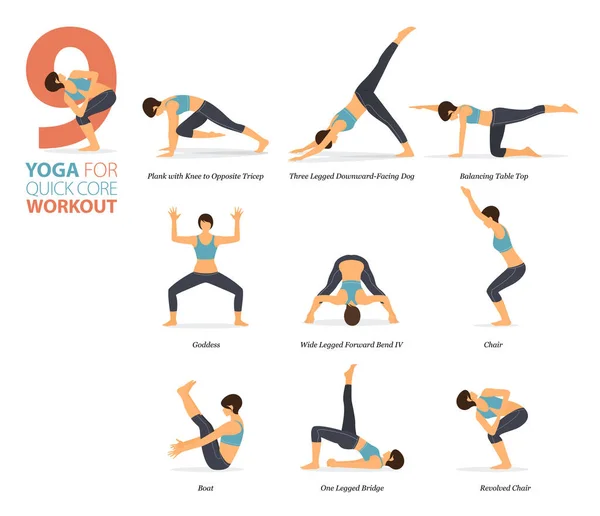 Infografica Yoga Posa Allenamento Casa Nel Concetto Allenamento Quick Core — Vettoriale Stock