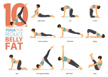 Infographic 10 Yoga, düz tasarımda göbek yağını azaltma konseptiyle evde egzersiz için poz veriyor. Kadınlar vücut esneme egzersizi yapıyor. Fitness bilgisi için yoga duruşu ya da asana. Düz Çizgi film Vektör İllüstrasyonu.