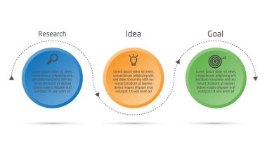 Infographic Seçenek Şablon Tasarımı. simgeler ve 3 farklı yazılım veya herhangi bir resim işleme programına adımlar. Düzen çalışma akışı diyagramı seçenekleri iş adımları banner web tasarımı