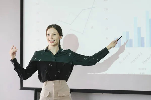 The female Chief Analyst is conducting a meeting presentation for a team of economists. The projector screen shows graphs, product sales, revenue growth strategies, and e-commerce analysis
