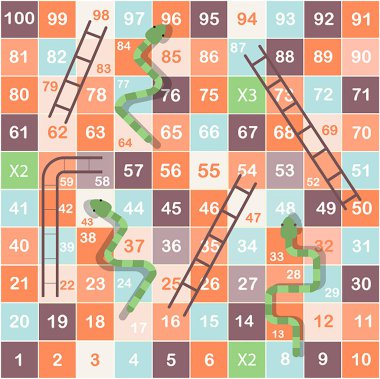 Merdiven yılanları oyunu, çocuklar için komik çerçeve. Vektör çizimleri.