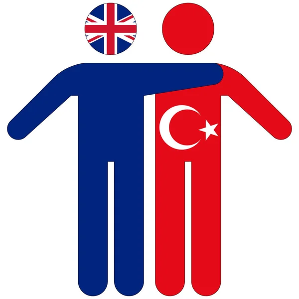 Inggris Turki Konsep Persahabatan Pada Latar Belakang Putih — Stok Foto
