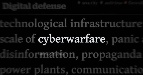 Schlagzeilen Internationalen Medien Mit Cyberkrieg Hackerangriffen Und Sicherheitsverletzungen Abstraktes Konzept — Stockvideo