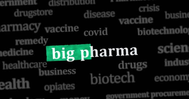 Big Pharma Hírek Címek Szerte Nemzetközi Internetes Média Orvostudomány Gyógyszeripari — Stock videók