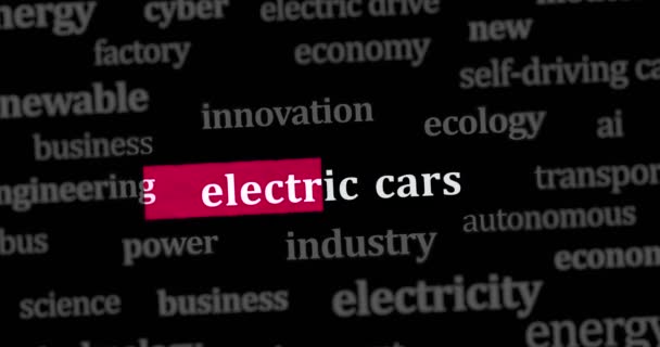 電気自動車Ev国際的なWebメディア検索全体で清潔で持続可能な輸送と緑のエネルギーニュースタイトル 動的ディスプレイアニメーションに関するインターネット見出し情報の抽象概念 — ストック動画
