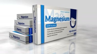 Magnezyum tablet kutusu. Hafıza ve konsantrasyon haplarını destekleyin. Animasyon oluşturan soyut bir kavram. Kamera hareket ederken 3 boyutlu görüntü.