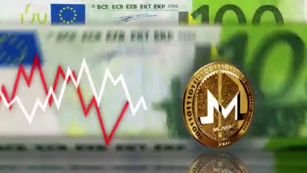 Monero Xmr Kriptovaluta Aranyérme Több Mint 100 Eurobankjegy Eur Megjegyzés — Stock videók