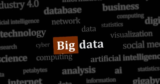 Big Data Information Analyse Business News Titler Tvers Internasjonale Web – stockvideo
