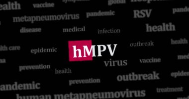 hMPV virüsü salgını ve metapnömotorvirüs salgını uluslararası web sitesinde haber başlıkları. Dinamik görüntüler hakkında internet başlığı bilgisinin soyut konsepti animasyon oluşturur.