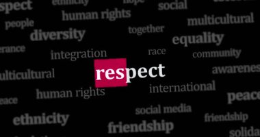 Uluslararası internet medya aramasında hoşgörü ve insan hakları haber başlıklarına saygı gösterin. Dinamik görüntüler hakkında internet başlığı bilgisinin soyut konsepti animasyon oluşturur.