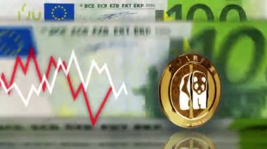 Panda Çin parası 100 Euro 'dan fazla. Arka planda not sayma ve çizelge çizgisi. Döngüsüz ve pürüzsüz 3D soyut kavram.