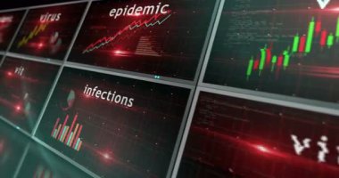 Virüs salgını kriz çizelgeleri ve grafikleri kusursuz ve çevrilebilir 3D konsept animasyonu