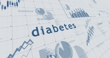 Medeniyet hastalıkları ve sağlık hizmeti kriz çizelgeleri ve grafikleri kağıt 3 boyutlu animasyon üzerinde sorunsuz ve döngüsüz.