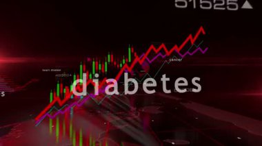 Medeniyet hastalıkları ve sağlık hizmeti kriz çizelgeleri ve grafikleri pürüzsüz ve çevrilebilir üç boyutlu animasyon konsepti