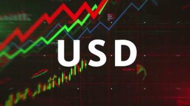 Para birimleri dünya doları yen ve pound para grafikleri ve grafikleri kusursuz döngüsel analiz kavramı