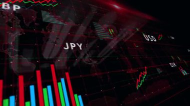 Para birimleri dünya Doları Yen ve pound para grafikleri ve grafikleri ekranda pürüzsüz ve çevrilebilir 3D konsept
