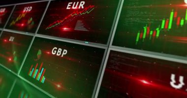 Para birimleri dünya doları yen ve pound para grafikleri ve grafikleri pürüzsüz ve çevrilebilir 3d konsept animasyon