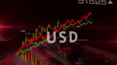 Para birimleri dünya doları yen ve pound para grafikleri ve grafikleri pürüzsüz ve çevrilebilir 3d konsept animasyon