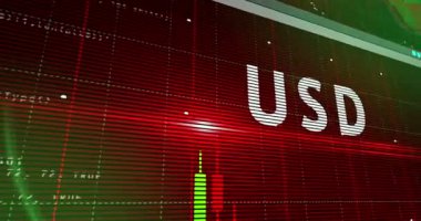 Para birimleri dünya doları yen ve pound para grafikleri ve grafikleri 3d konsept animasyon