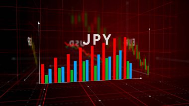 Para birimleri dünya doları yen ve pound para grafikleri ve grafikleri konsept 3d illüstrasyon