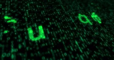 Ekran matris biçiminde iş metni yazma. Retro monitör yeşil piksel makro görünümü ile aranıyor.