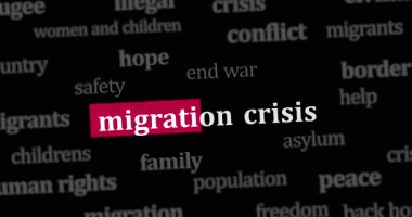 Göç krizi ve mülteciler uluslararası internet medya aramasında haber başlıkları. Dinamik görüntüler hakkında internet başlığı bilgisinin soyut konsepti animasyon oluşturur.